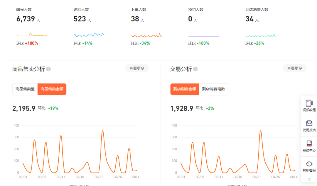 1664936776146000.png d0a38535a3af2763b3e6ca191a68d5f6.png