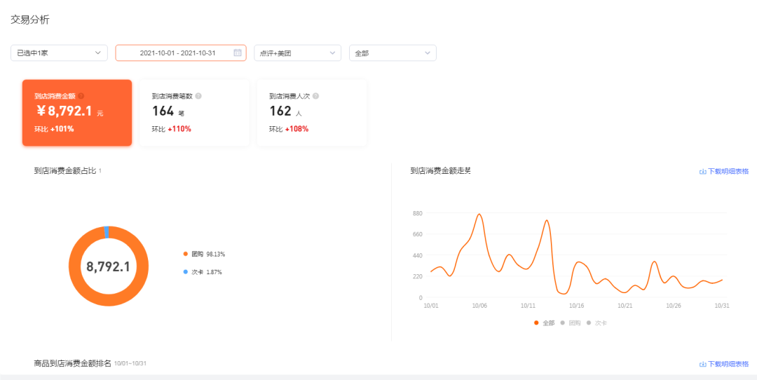 1664936798104877.png f61bd3d121a7a3fcd967eadb57378888.png