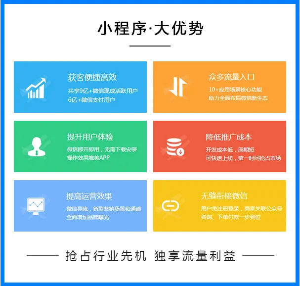 小程序大能量，微信助力快消企業(yè)實現(xiàn)渠道數(shù)字化