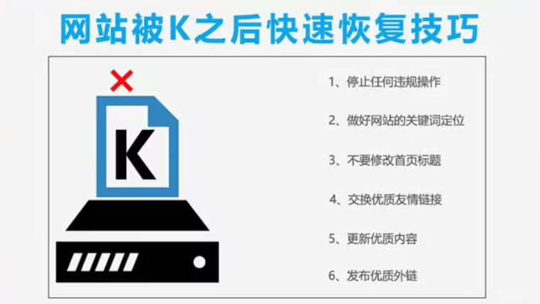 如何快速恢復被K的首頁？