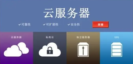 初創(chuàng)公司預(yù)算有限，在云服務(wù)器選擇上應(yīng)該如何選擇？