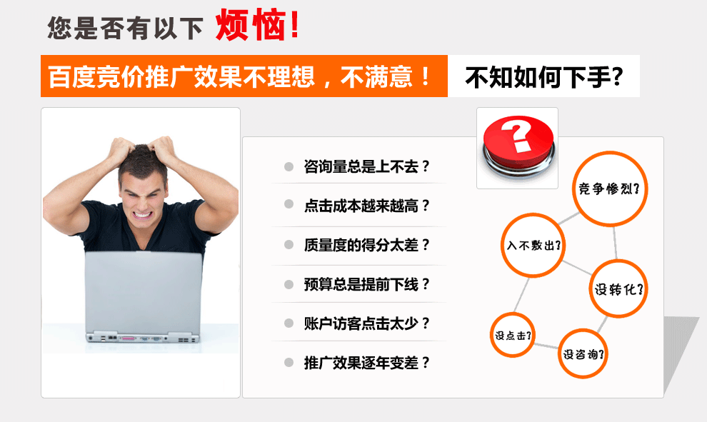 百度競價(jià)戶展現(xiàn)量低如何提高轉(zhuǎn)化率？