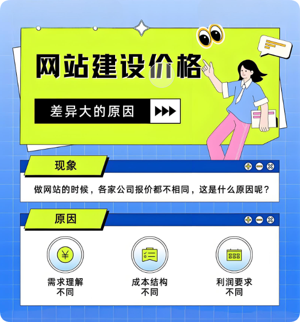 面對(duì)網(wǎng)站建設(shè)報(bào)價(jià)亂局，企業(yè)如何精準(zhǔn)避雷？